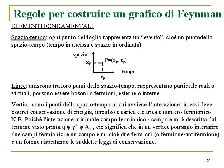 Regole per costruire un grafico di Feynman ELEMENTI FONDAMENTALI Spazio-tempo: ogni punto del foglio Regole per costruire un grafico di Feynman ELEMENTI FONDAMENTALI Spazio-tempo: ogni punto del foglio