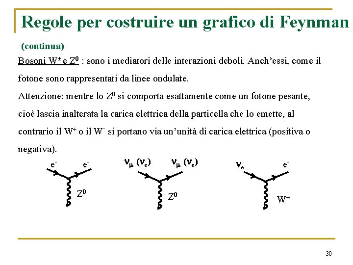 Regole per costruire un grafico di Feynman (continua) Bosoni W± e Z 0 : Regole per costruire un grafico di Feynman (continua) Bosoni W± e Z 0 :