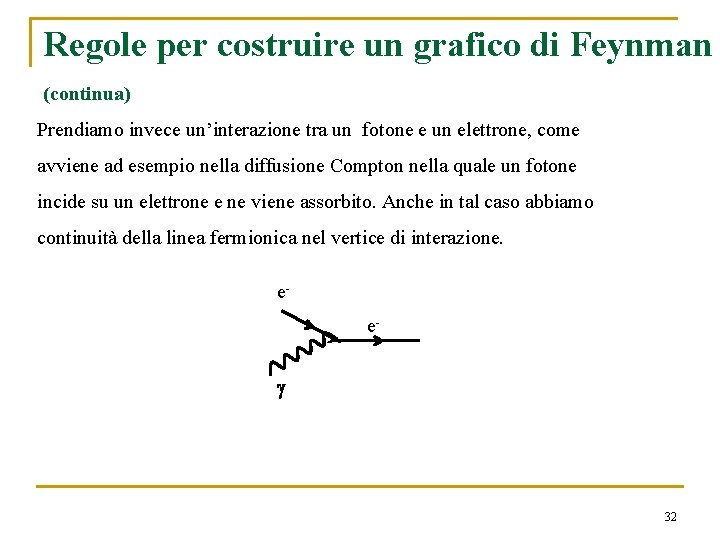 Regole per costruire un grafico di Feynman (continua) Prendiamo invece un’interazione tra un fotone Regole per costruire un grafico di Feynman (continua) Prendiamo invece un’interazione tra un fotone