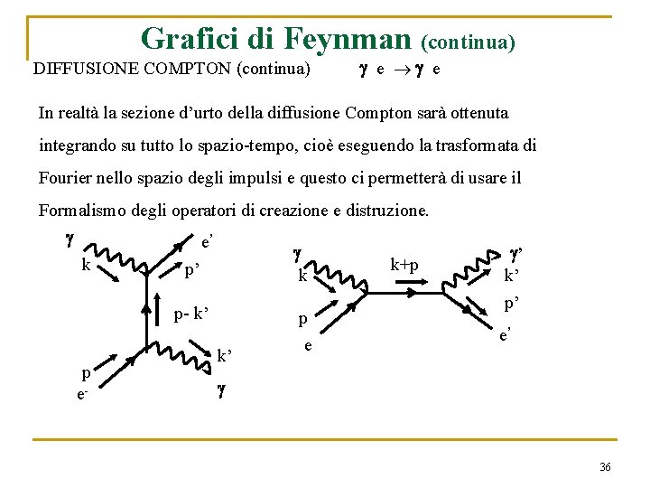 Grafici di Feynman (continua) DIFFUSIONE COMPTON (continua) e e In realtà la sezione d’urto Grafici di Feynman (continua) DIFFUSIONE COMPTON (continua) e e In realtà la sezione d’urto