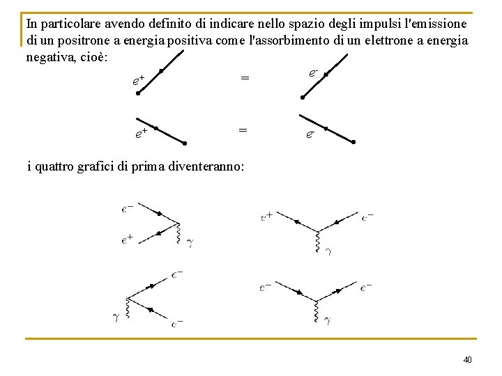 In particolare avendo definito di indicare nello spazio degli impulsi l'emissione di un positrone In particolare avendo definito di indicare nello spazio degli impulsi l'emissione di un positrone