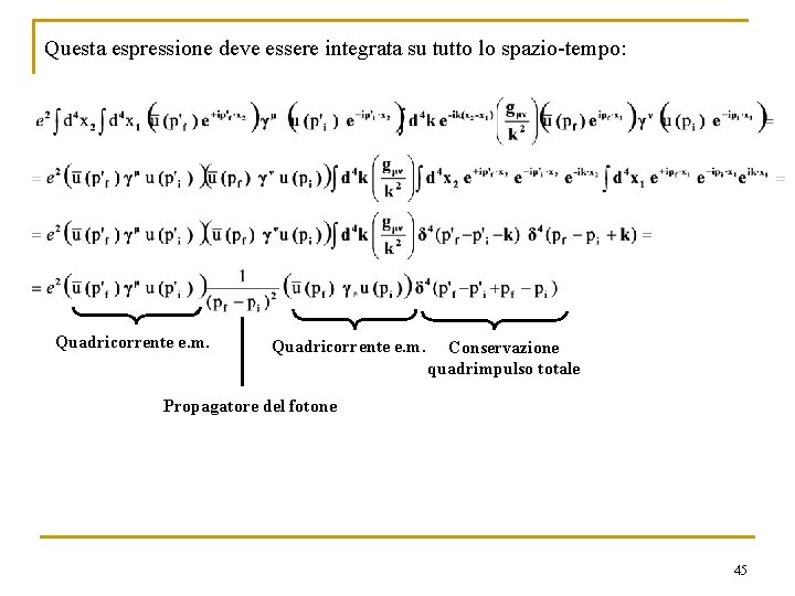 Questa espressione deve essere integrata su tutto lo spazio-tempo: Quadricorrente e. m. Conservazione quadrimpulso Questa espressione deve essere integrata su tutto lo spazio-tempo: Quadricorrente e. m. Conservazione quadrimpulso