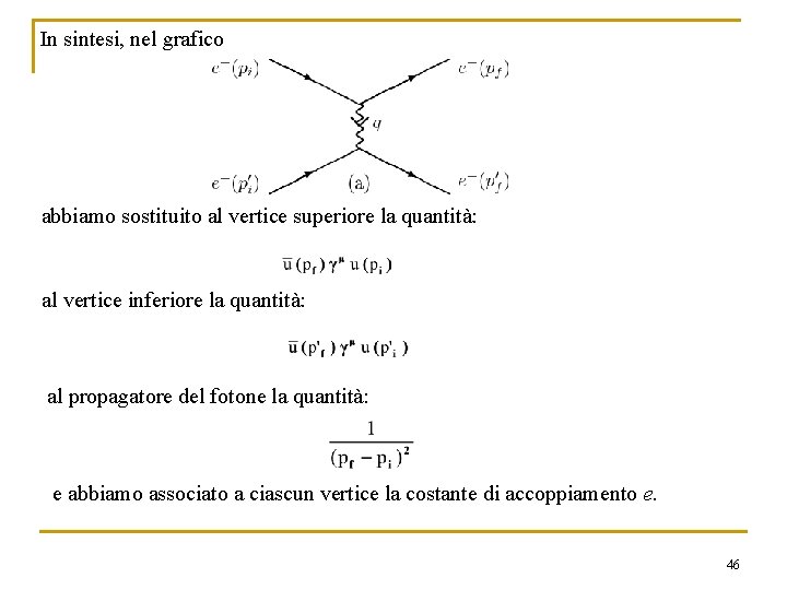 In sintesi, nel grafico abbiamo sostituito al vertice superiore la quantità: al vertice inferiore In sintesi, nel grafico abbiamo sostituito al vertice superiore la quantità: al vertice inferiore