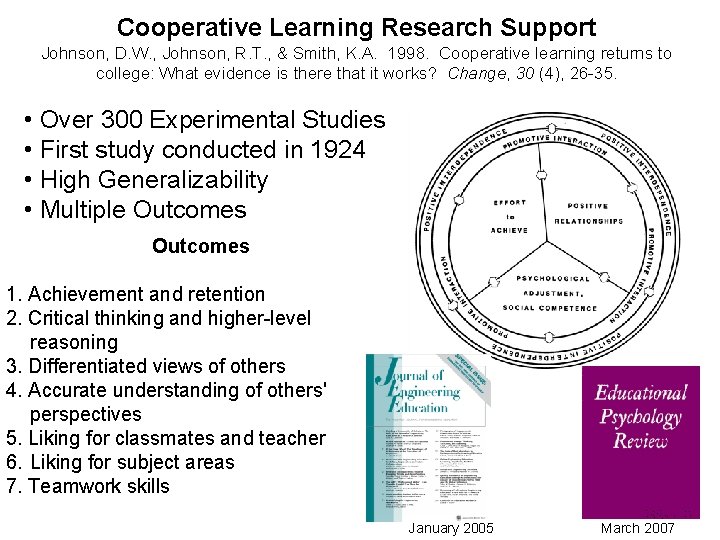 Cooperative Learning Research Support Johnson, D. W. , Johnson, R. T. , & Smith,