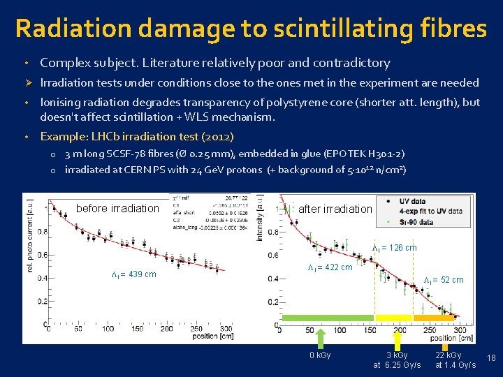 Radiation damage to scintillating fibres • Complex subject. Literature relatively poor and contradictory Ø