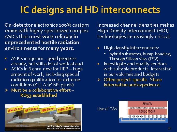 IC designs and HD interconnects On-detector electronics 100% custom made with highly specialized complex