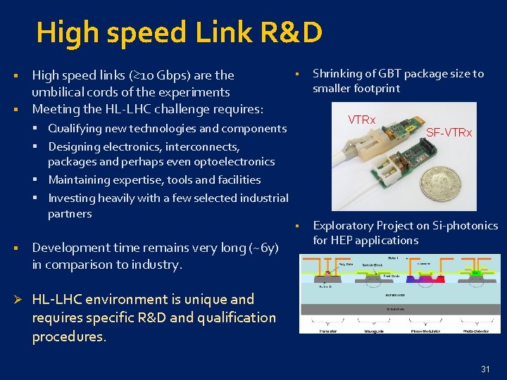 High speed Link R&D High speed links (≳ 10 Gbps) are the umbilical cords