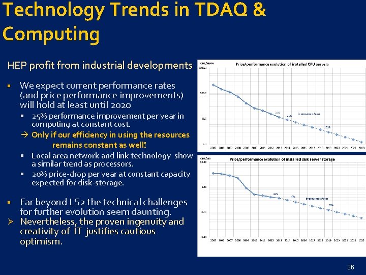 Technology Trends in TDAQ & Computing HEP profit from industrial developments § We expect
