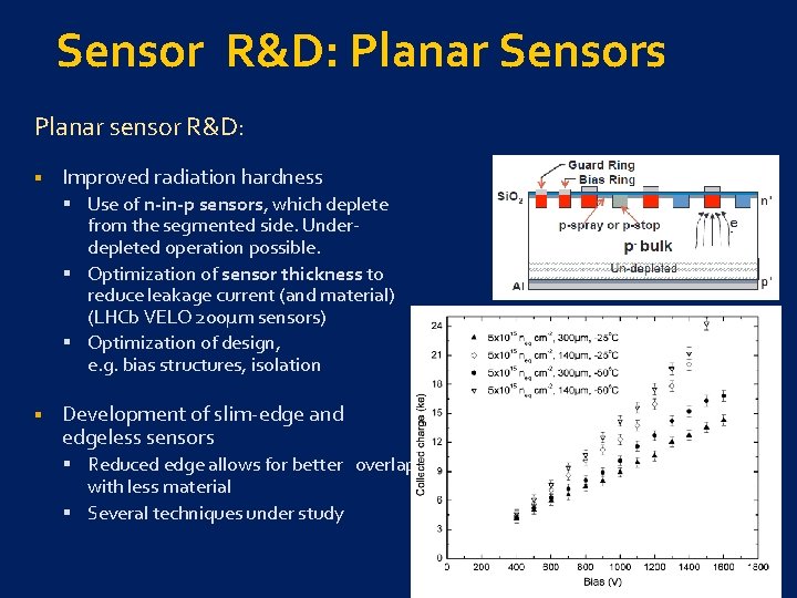 Sensor R&D: Planar Sensors Planar sensor R&D: § Improved radiation hardness § Use of