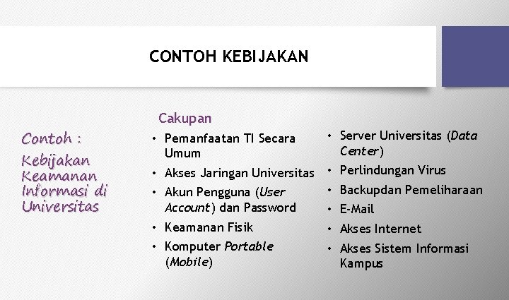 CONTOH KEBIJAKAN Contoh : Kebijakan Keamanan Informasi di Universitas Cakupan • Pemanfaatan TI Secara CONTOH KEBIJAKAN Contoh : Kebijakan Keamanan Informasi di Universitas Cakupan • Pemanfaatan TI Secara