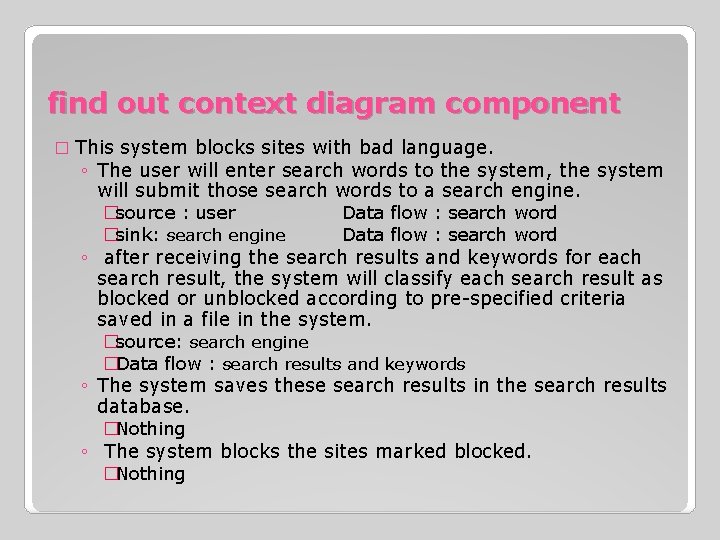 find out context diagram component � This system blocks sites with bad language. ◦