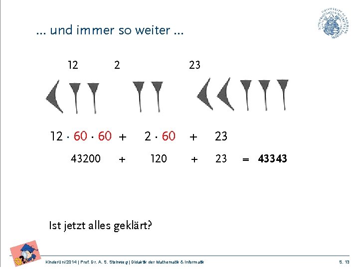 . . . und immer so weiter. . . 12 2 12 · 60