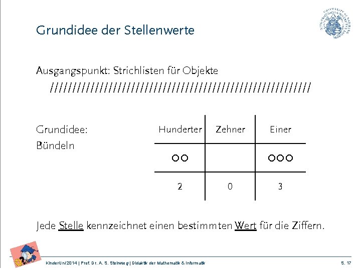 Grundidee der Stellenwerte Ausgangspunkt: Strichlisten für Objekte ///////////////////////////// Grundidee: Bündeln Hunderter Zehner 2 Einer