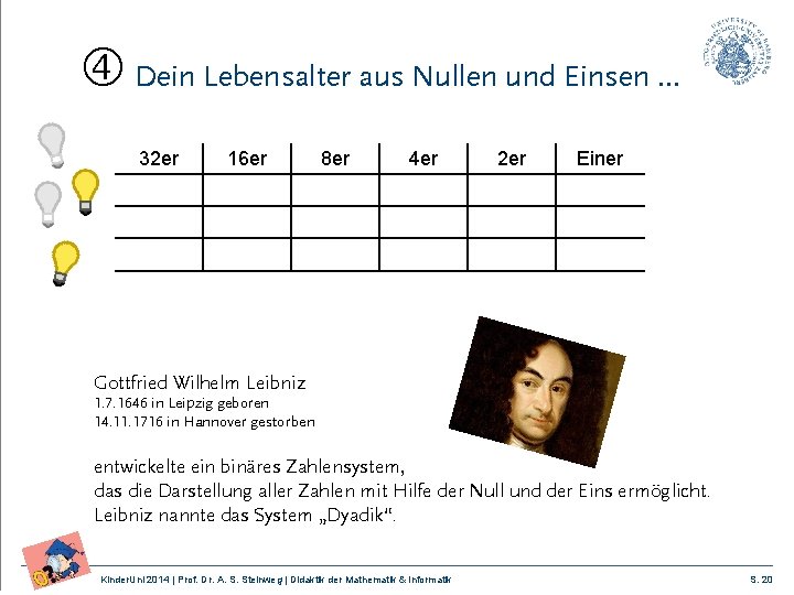  Dein Lebensalter aus Nullen und Einsen … 32 er 16 er 8 er