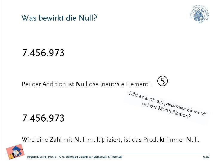 Was bewirkt die Null? 7. 456. 973 + 0 = 7. 456. 973 Bei