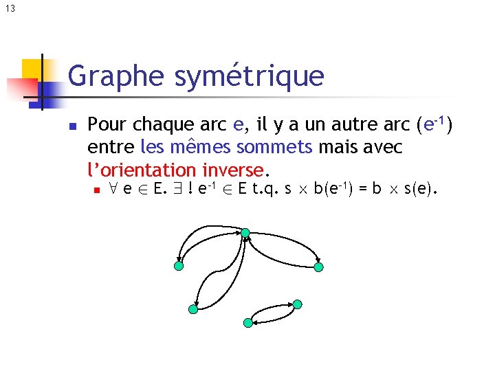 13 Graphe symétrique n Pour chaque arc e, il y a un autre arc