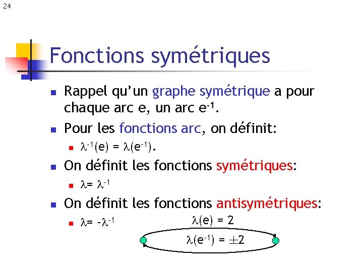 24 Fonctions symétriques n n Rappel qu’un graphe symétrique a pour chaque arc e,