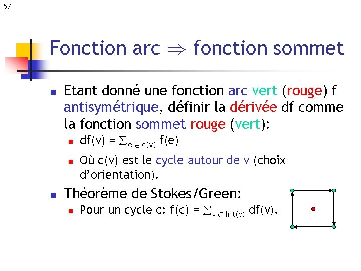 57 Fonction arc ) fonction sommet n Etant donné une fonction arc vert (rouge)