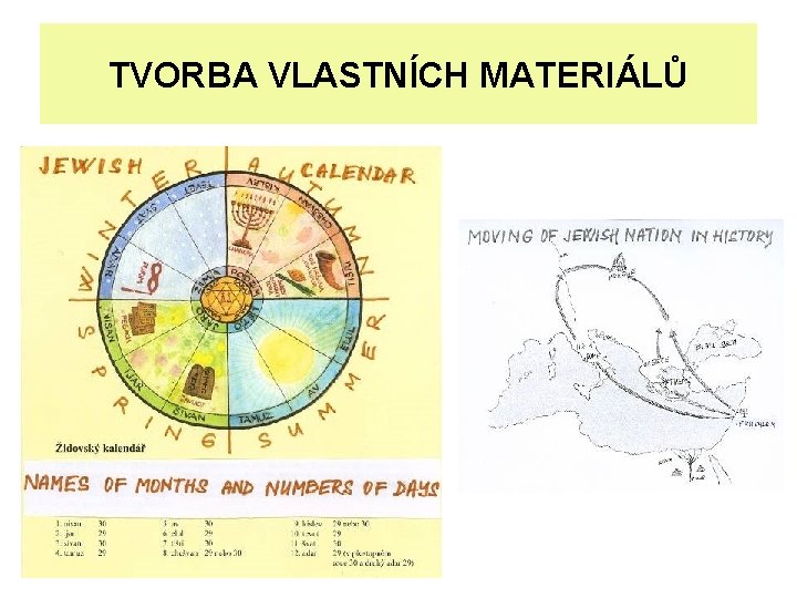 TVORBA VLASTNÍCH MATERIÁLŮ 