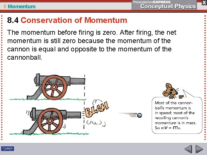 8 Momentum 8. 4 Conservation of Momentum The momentum before firing is zero. After