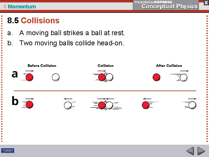 8 Momentum 8. 5 Collisions a. A moving ball strikes a ball at rest.