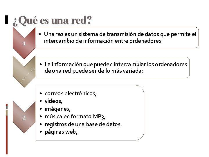 ¿Qué es una red? 1 • Una red es un sistema de transmisión de