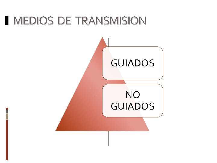 MEDIOS DE TRANSMISION GUIADOS NO GUIADOS 