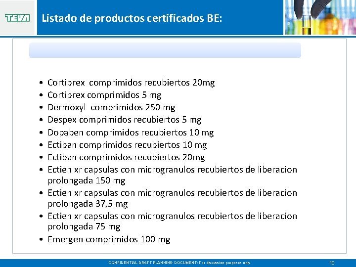 Listado de productos certificados BE: • • Cortiprex comprimidos recubiertos 20 mg Cortiprex comprimidos