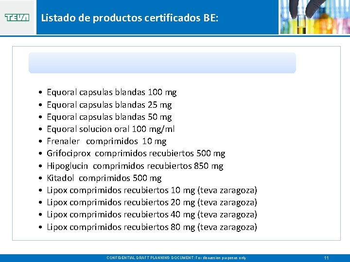 Listado de productos certificados BE: • • • Equoral capsulas blandas 100 mg Equoral