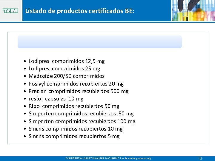 Listado de productos certificados BE: • • • Lodipres comprimidos 12, 5 mg Lodipres