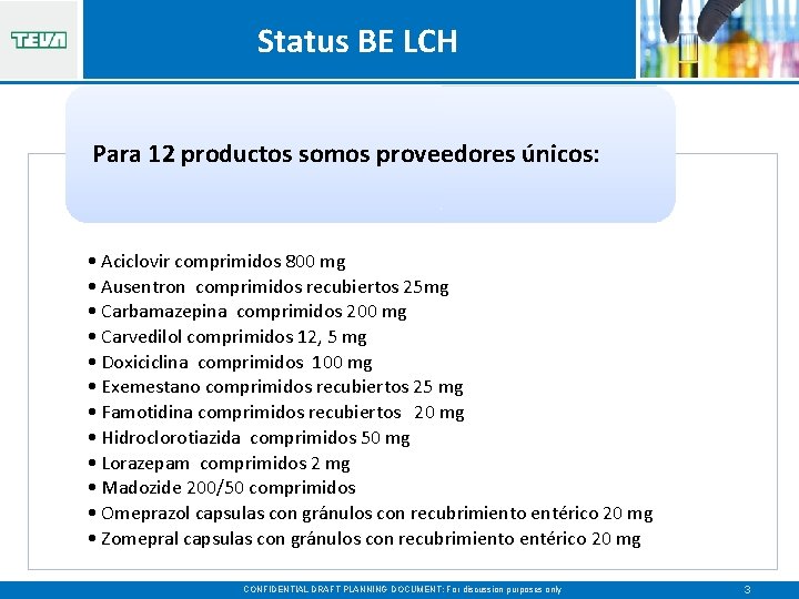 Status BE LCH Para 12 productos somos proveedores únicos: • Aciclovir comprimidos 800 mg