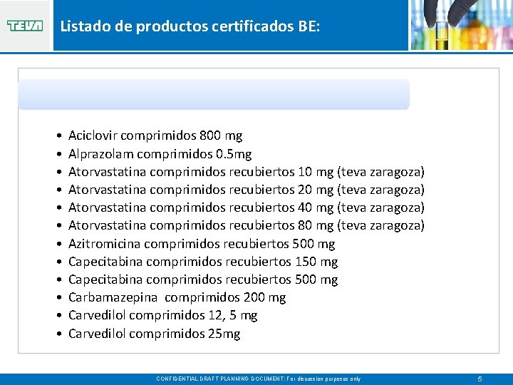Listado de productos certificados BE: • • • Aciclovir comprimidos 800 mg Alprazolam comprimidos