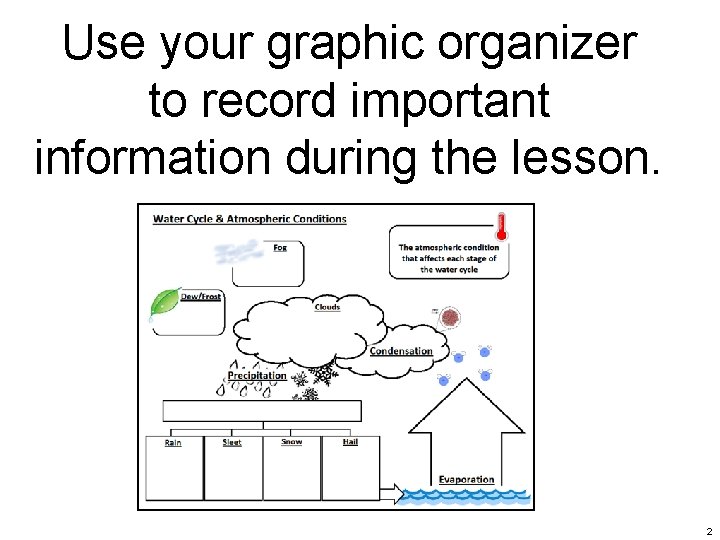 Use your graphic organizer to record important information during the lesson. 2 