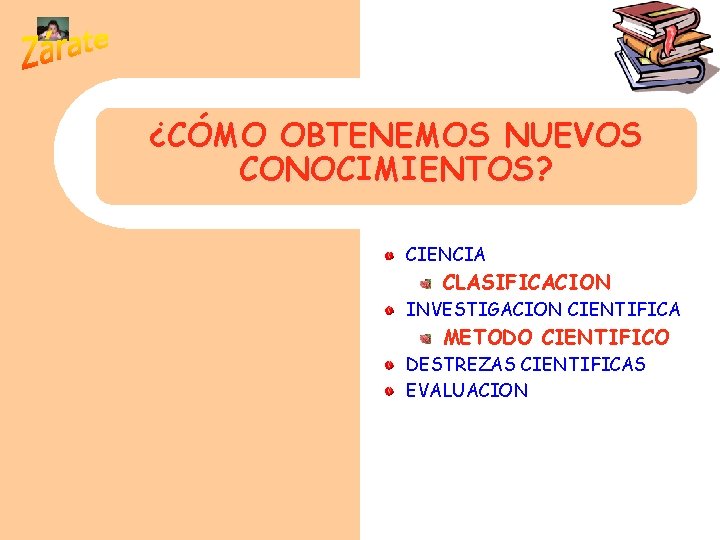 ¿CÓMO OBTENEMOS NUEVOS CONOCIMIENTOS? CIENCIA CLASIFICACION INVESTIGACION CIENTIFICA METODO CIENTIFICO DESTREZAS CIENTIFICAS EVALUACION 