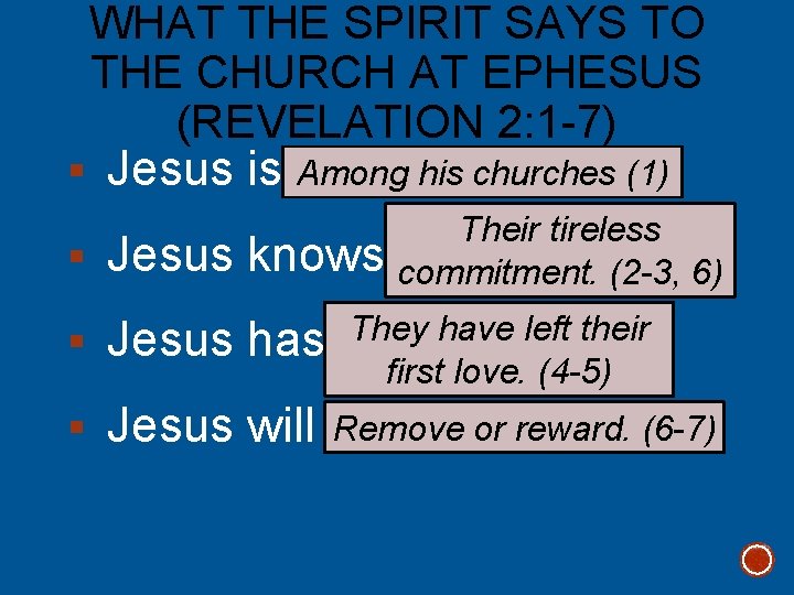 WHAT THE SPIRIT SAYS TO THE CHURCH AT EPHESUS (REVELATION 2: 1 -7) Among