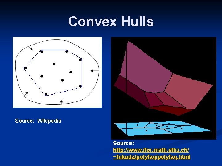 Convex Hulls Source: Wikipedia Source: http: //www. ifor. math. ethz. ch/ ~fukuda/polyfaq. html 