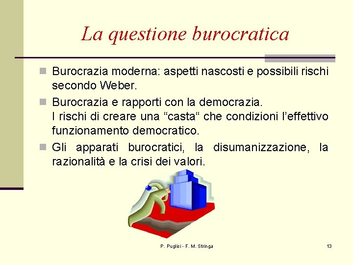 La questione burocratica n Burocrazia moderna: aspetti nascosti e possibili rischi secondo Weber. n