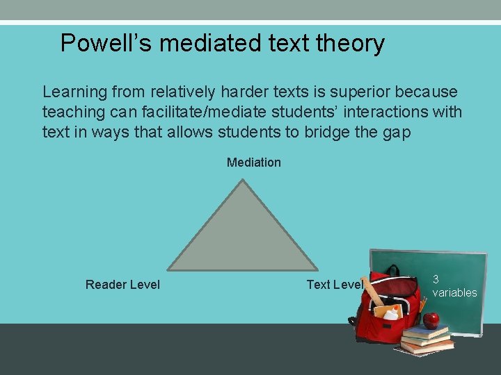 Powell’s mediated text theory Learning from relatively harder texts is superior because teaching can