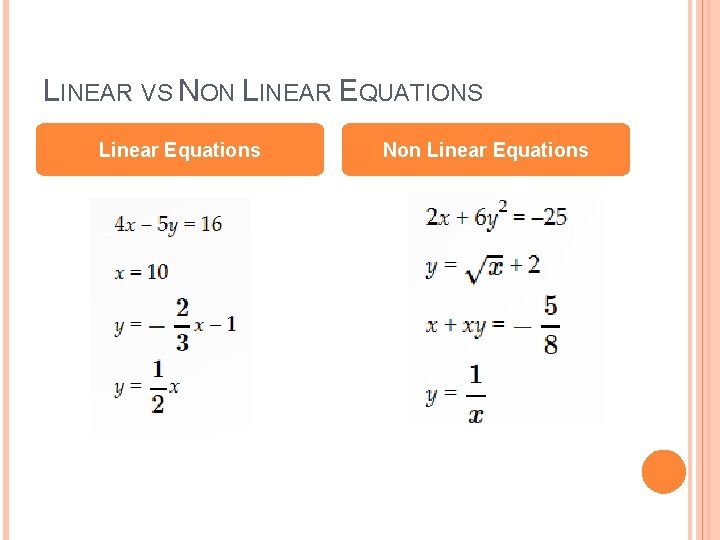 LINEAR VS NON LINEAR EQUATIONS Linear Equations Non Linear Equations 