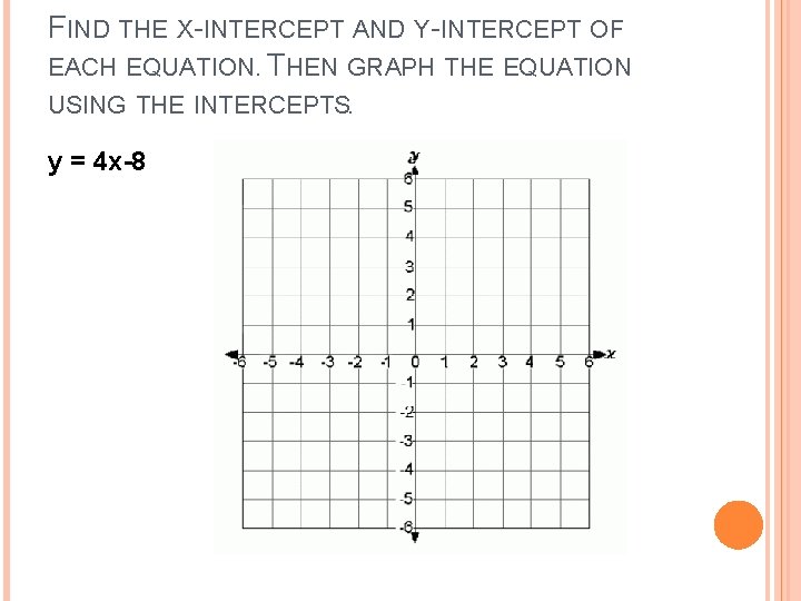FIND THE X-INTERCEPT AND Y-INTERCEPT OF EACH EQUATION. THEN GRAPH THE EQUATION USING THE