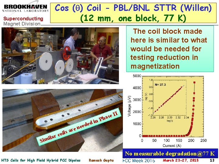 Superconducting Magnet Division Cos (q) Coil - PBL/BNL STTR (Willen) (12 mm, one block,