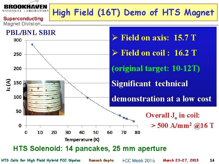 Superconducting Magnet Division High Field (16 T) Demo of HTS Magnet PBL/BNL SBIR Ø