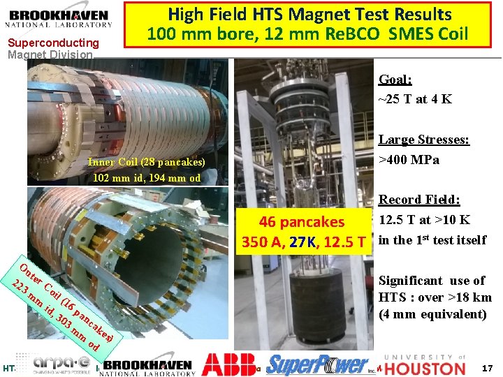 Superconducting Magnet Division High Field HTS Magnet Test Results 100 mm bore, 12 mm