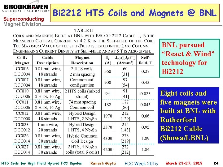 Superconducting Magnet Division Bi 2212 HTS Coils and Magnets @ BNL pursued “React &