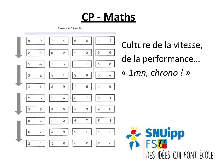 CP - Maths Culture de la vitesse, de la performance… « 1 mn, chrono