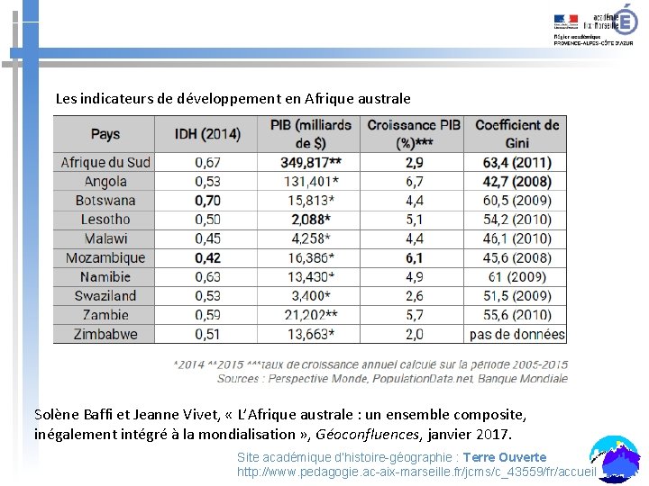 Les indicateurs de développement en Afrique australe Solène Baffi et Jeanne Vivet, « L’Afrique