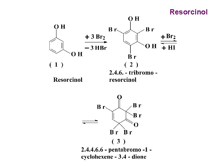 Resorcinol 