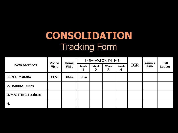 CONSOLIDATION Tracking Form New Member 1. REX Pastrana 2. BARBRA Tejero 3. MAGITING Teodocio