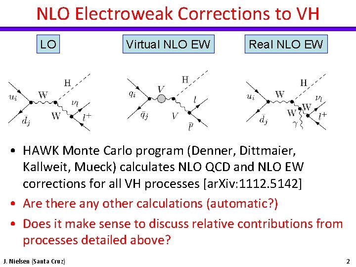 NLO Electroweak Corrections to VH LO Virtual NLO EW Real NLO EW • HAWK