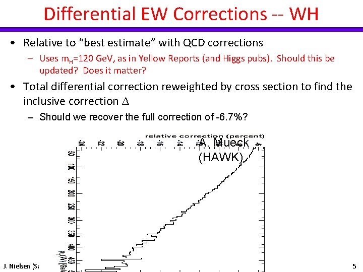 Differential EW Corrections -- WH • Relative to “best estimate” with QCD corrections –